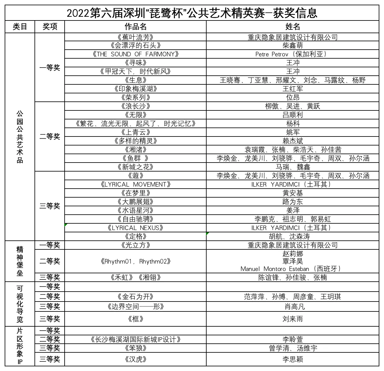 微信图片_20230120142528